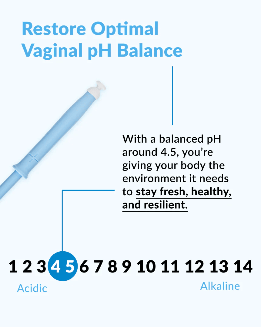 Intimate Care Gel for Women